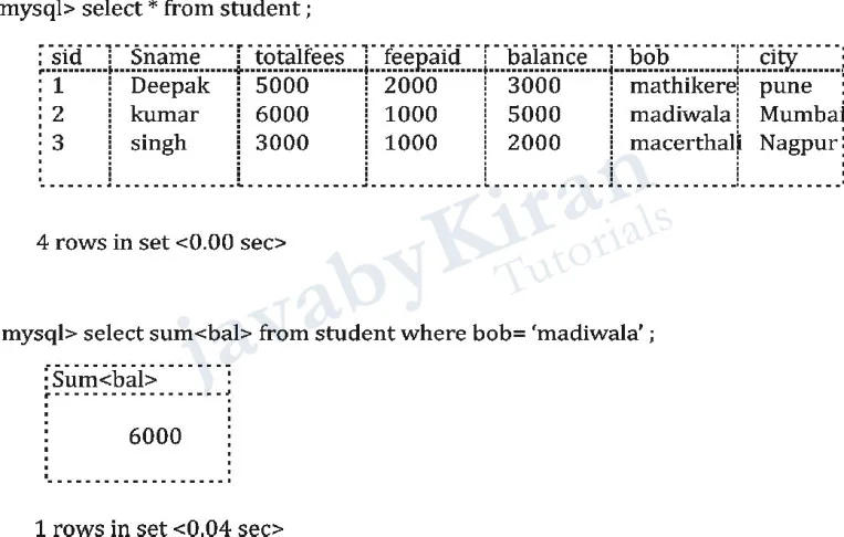 Answer for Question 2 groupby and having class example in java