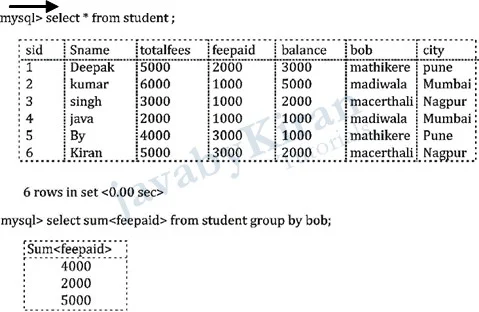 Answer for Question 3 groupby and having class example in java