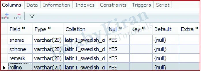 Excel sheet data for Reflection Example excel sheet data for reflection example in java