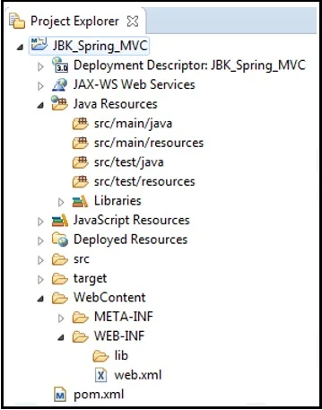 Maven Project Structure maven project structure