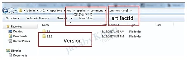 Step 4. Go to 3.3.2 version folder. maven local repository in eclipse