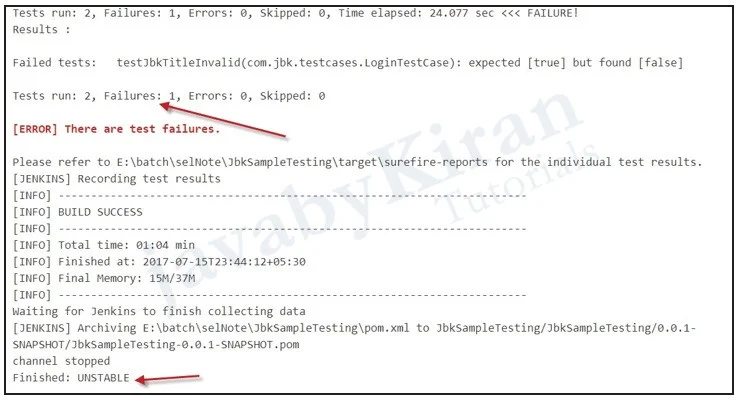 Result jenkins integration with maven