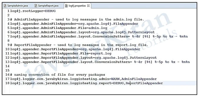 log4j.properties File log4j example