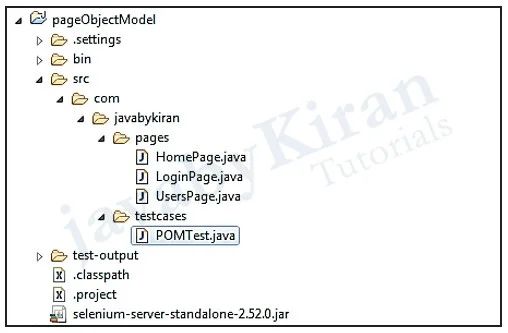 POM Project Structure page object model structure