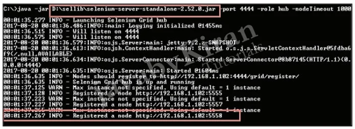Start Selenium Server using Command Prompt start selenium server using command prompt