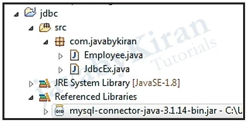 Java project structure after adding jar file. mysql connector jar file