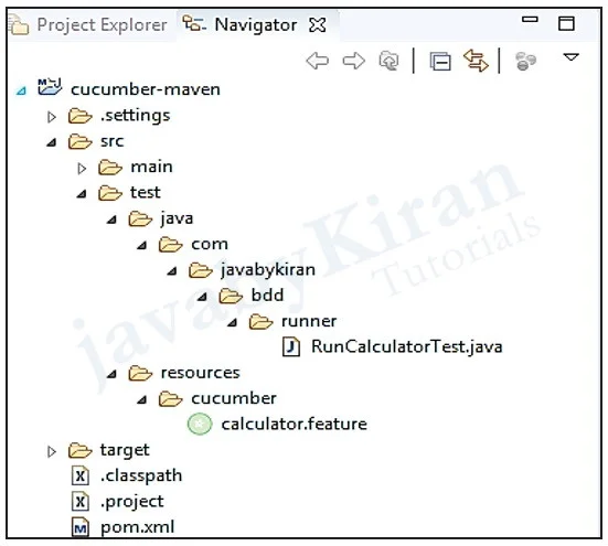 Cucumber Maven Project Structure cucumber maven project structure