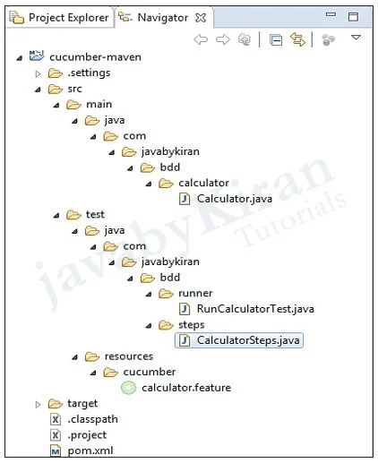 Cucumber Maven Project Structure cucumber maven project structure