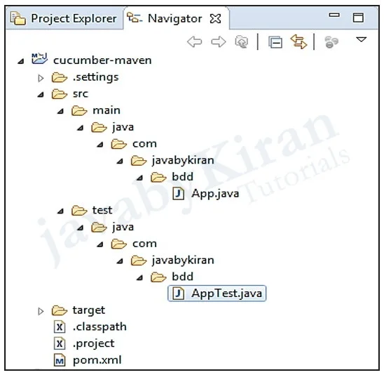 Maven Project Structure maven project structure