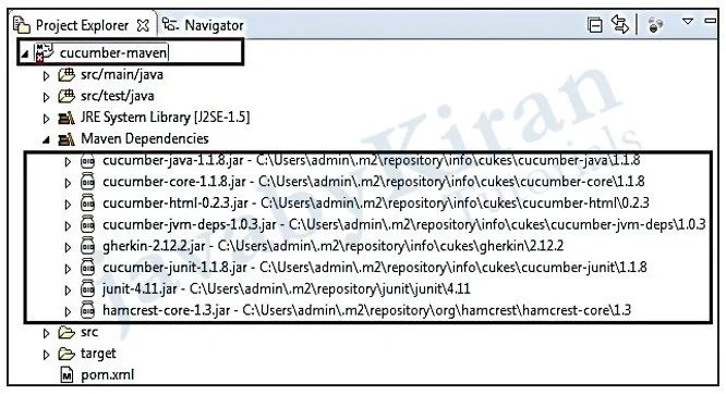 Cucumber Maven Project Structure cucumber maven project structure