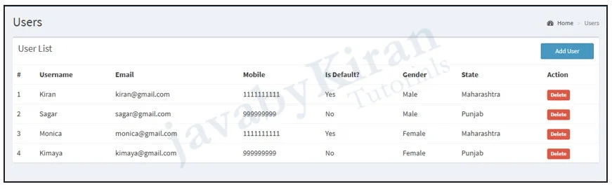 Web Tables Example web tables example in selenium