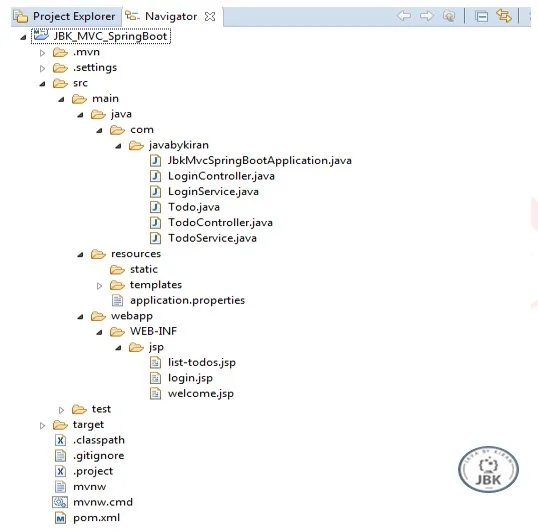 Eclipse Project Structure eclipse project structure