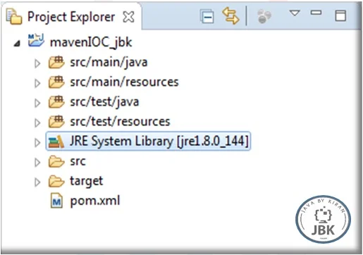 Maven Project Structure Maven Project Structure