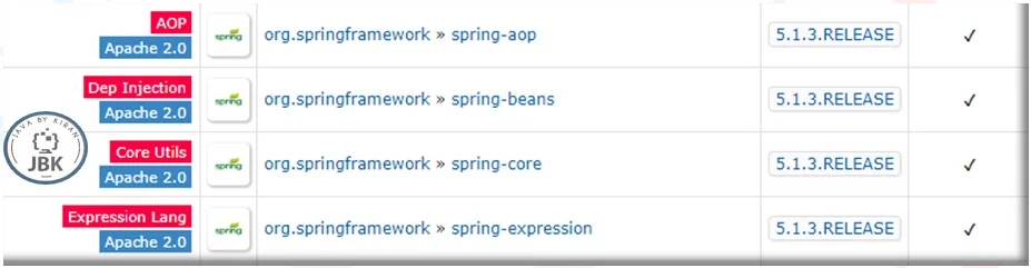 Compile dependencies Compile dependencies section in mvnrepository website